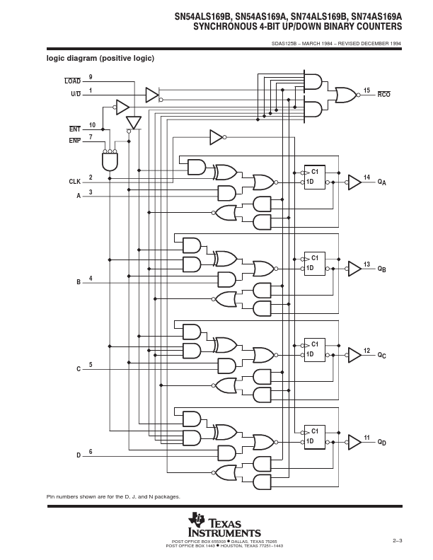 SN54AS169A