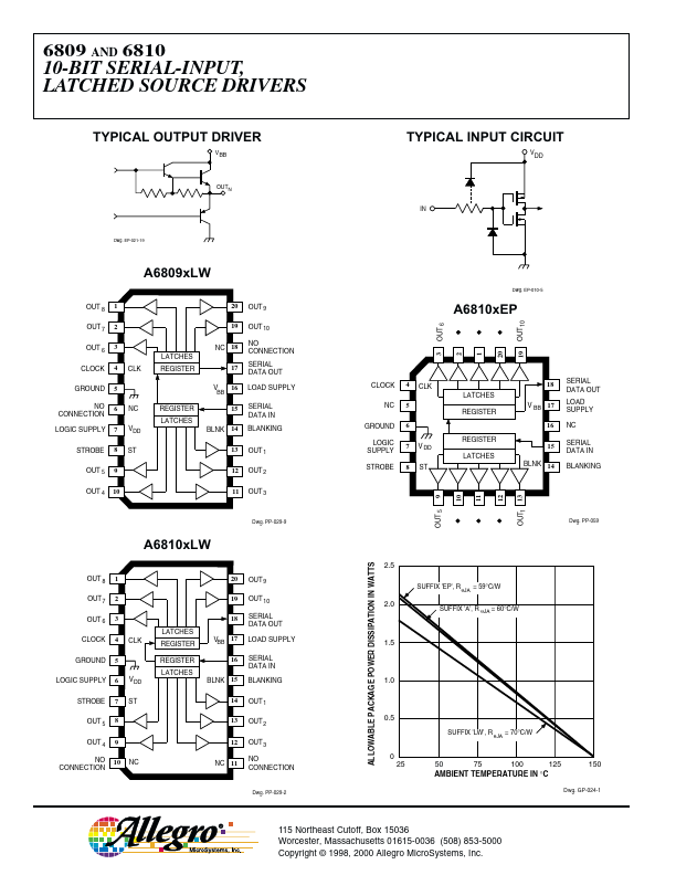 A6809