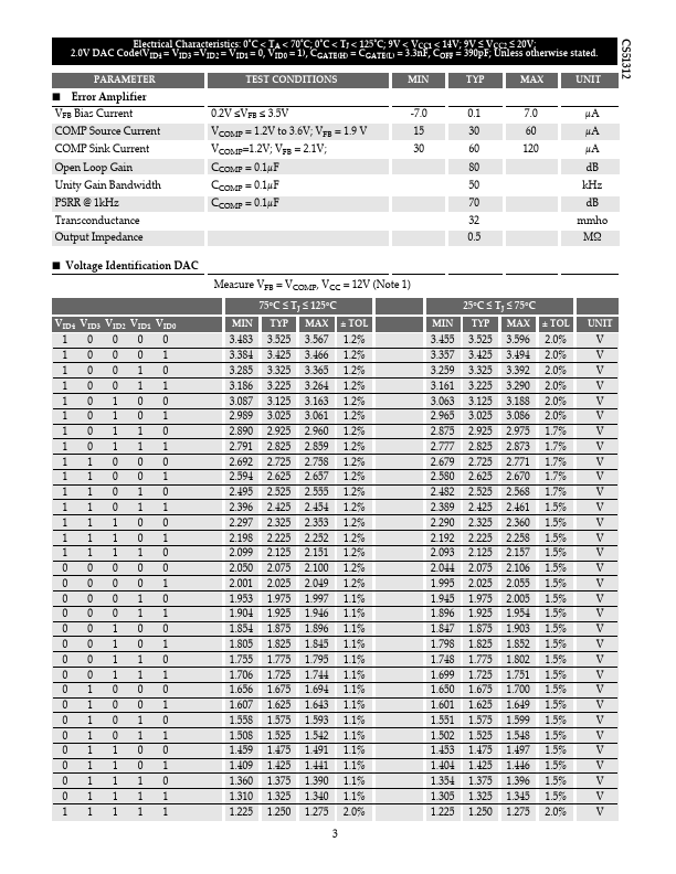 CS51312