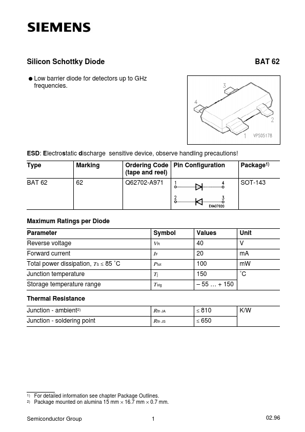 BAT62