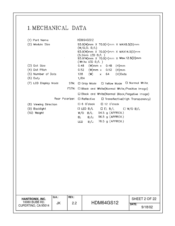 HDMs64gs12