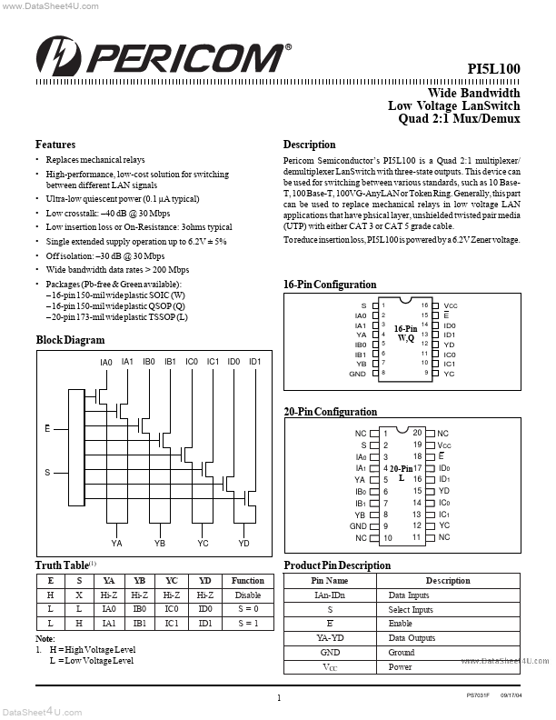 PI5L100