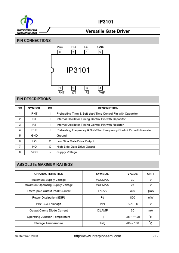 IP3101