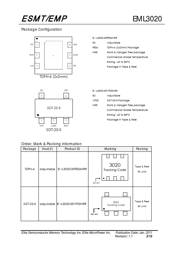 EML3020