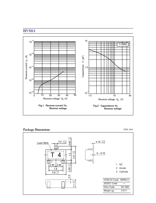 HVM11