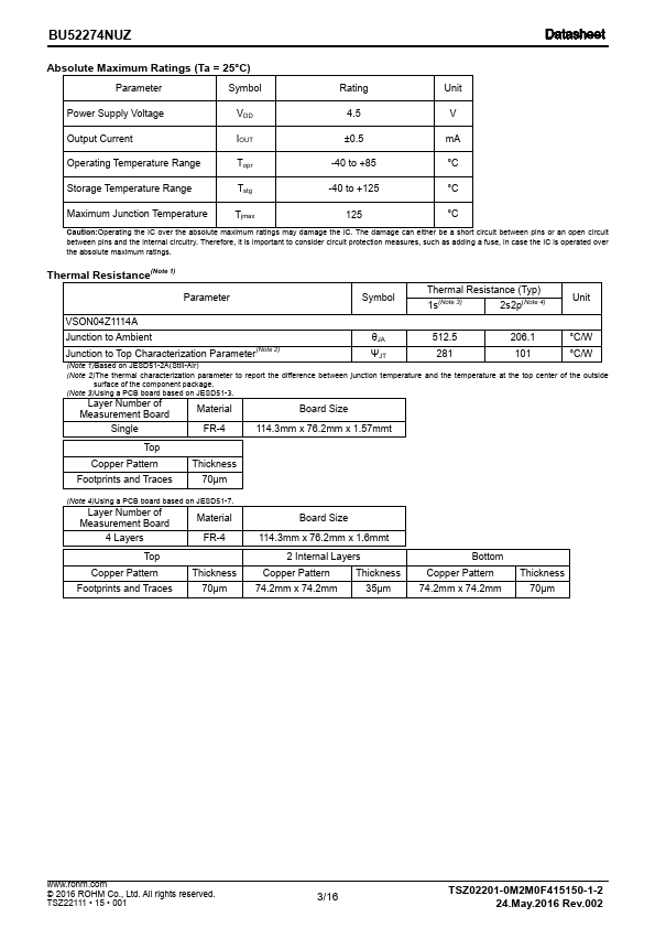 BU52274NUZ