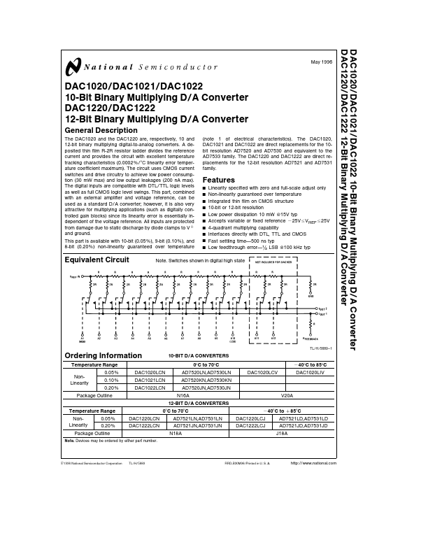 DAC1220