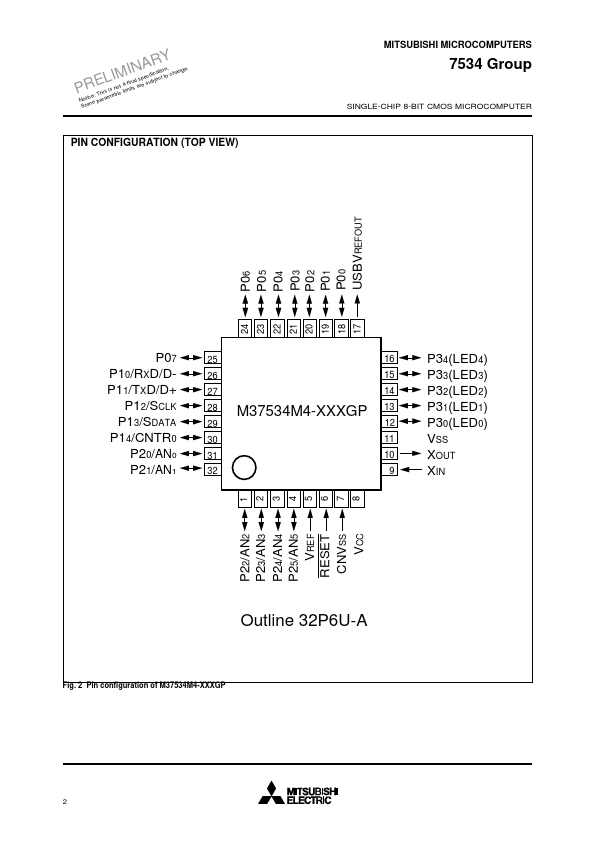 M37534M4-XXXFP