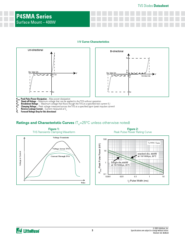 P4SMA480CA