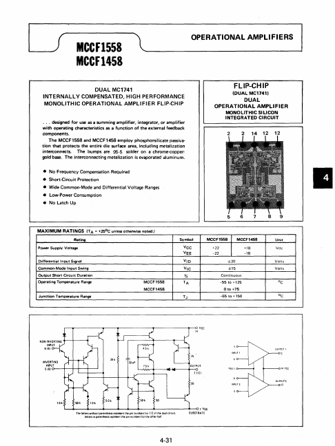 MCCF1558