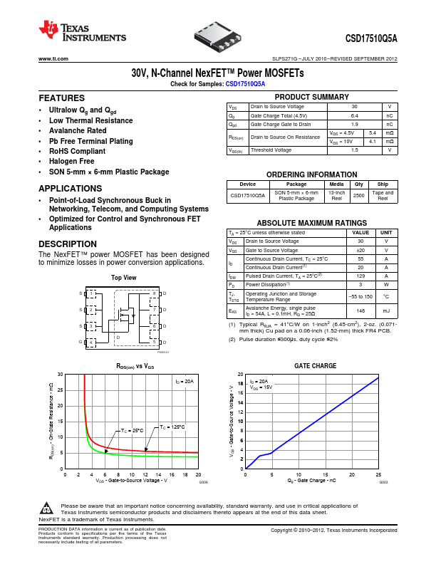 CSD17510Q5A