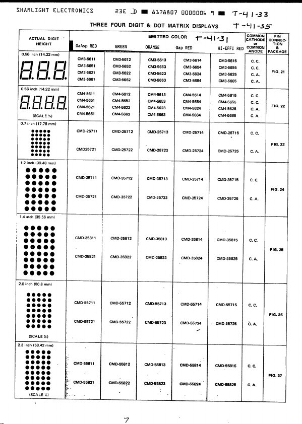 CM1-5622