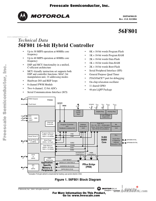 F801FA60