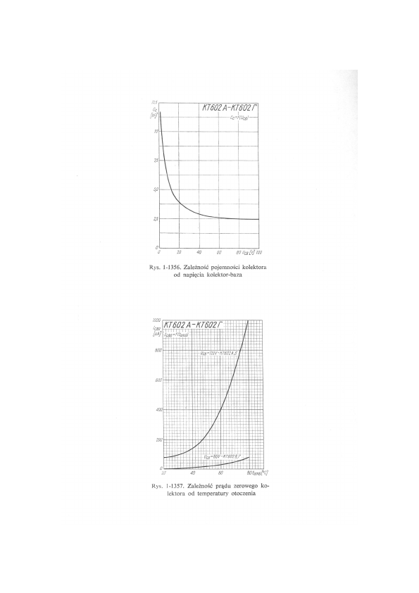 KT602A