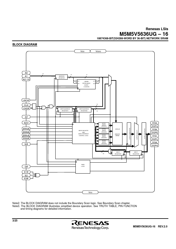 M5M5V5636UG-16