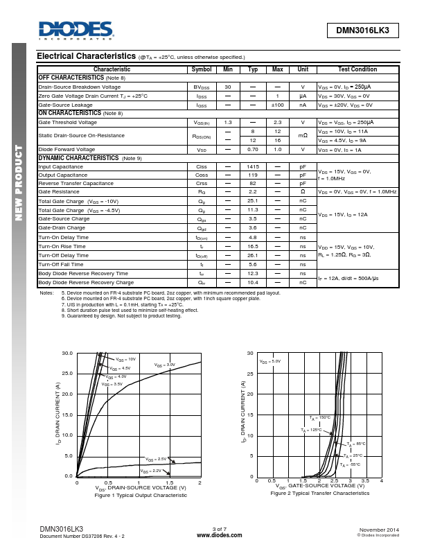 DMN3016LK3