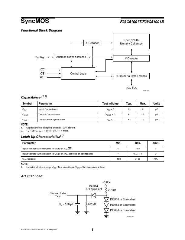 F29C51001T