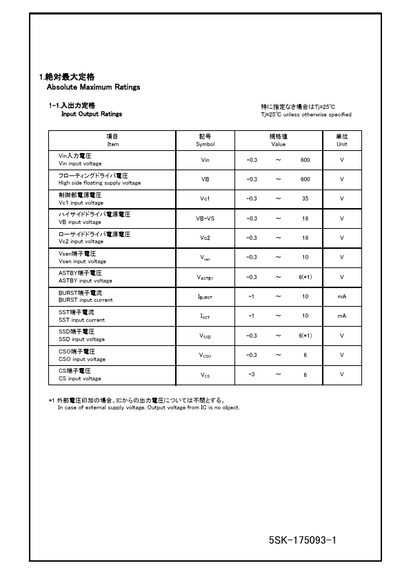 MCZ5211ST