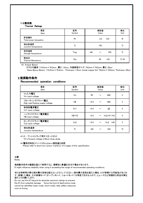 MCZ5211ST