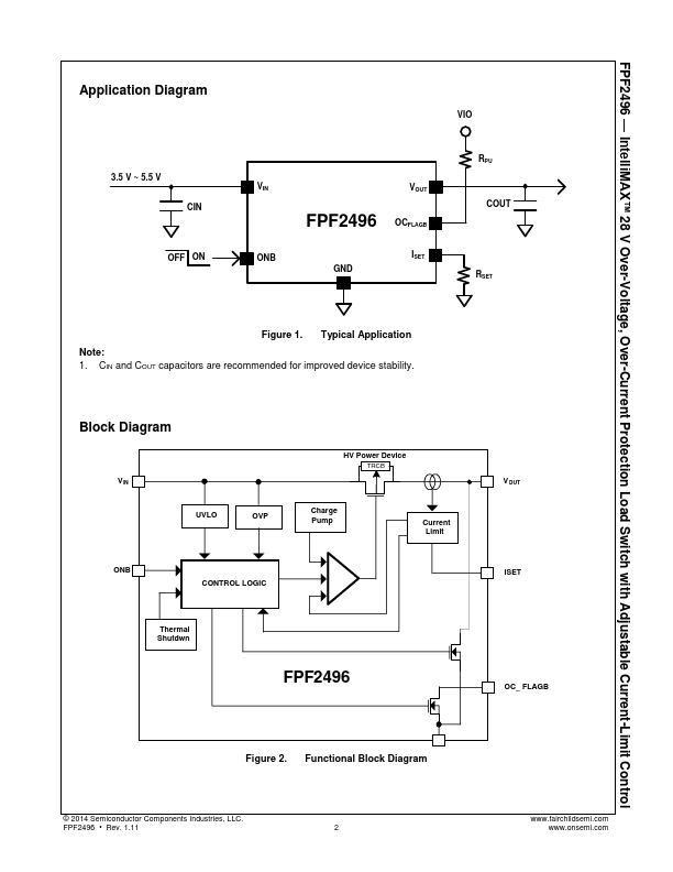 FPF2496