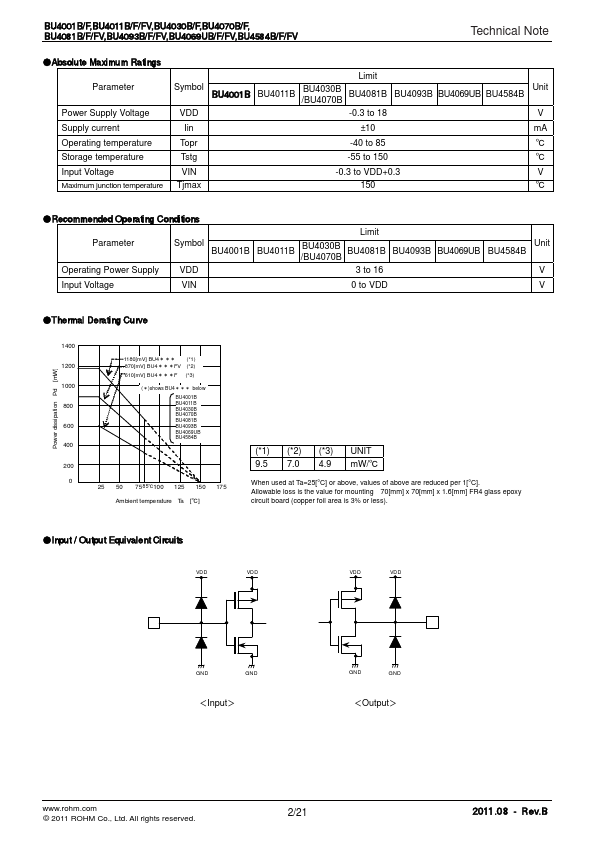 BU4011BF