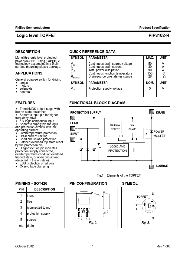 PIP3102-R