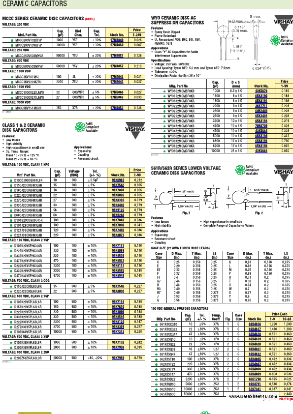 MCCC250V503MY5U