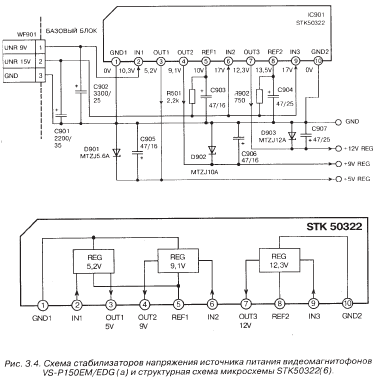 STK50322