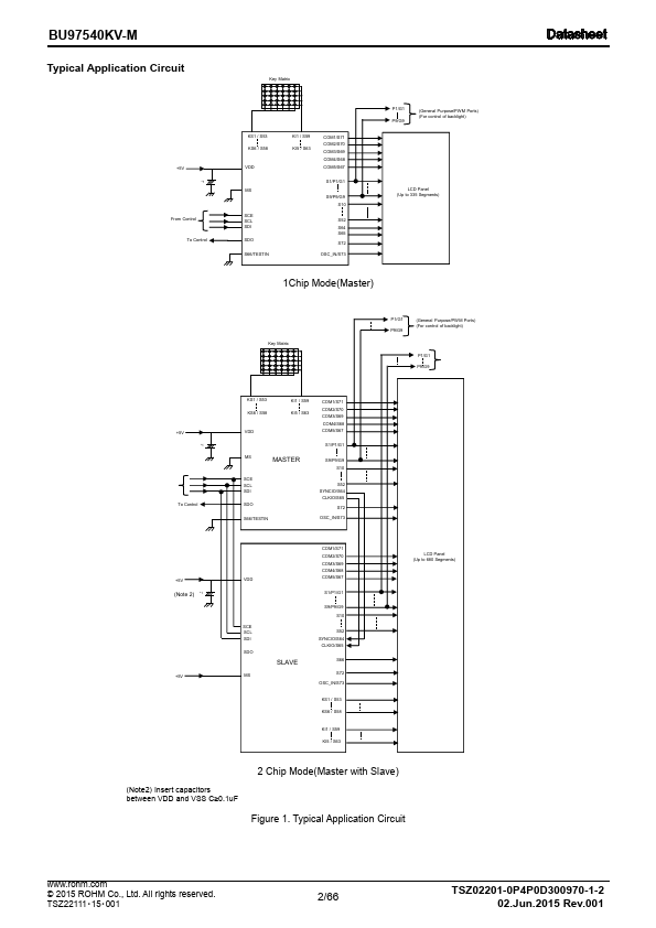 BU97540KV-M