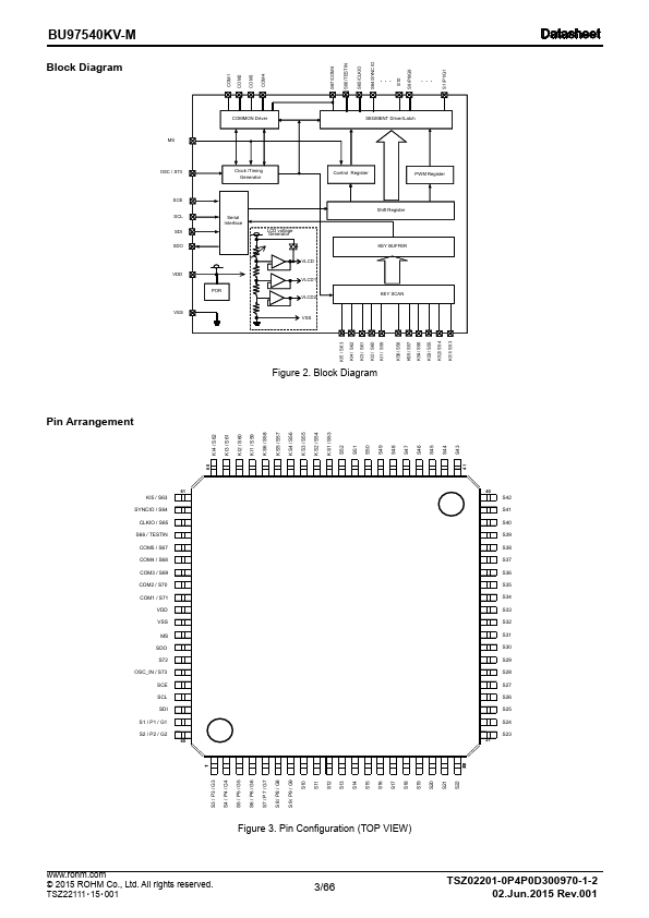 BU97540KV-M