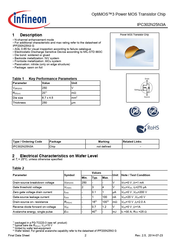 IPC302N25N3A