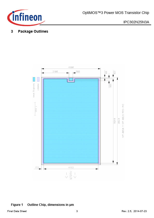 IPC302N25N3A