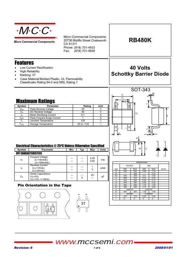 RB480K