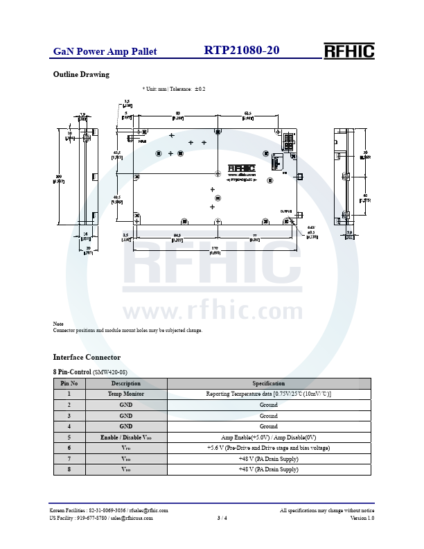 RTP21080-20