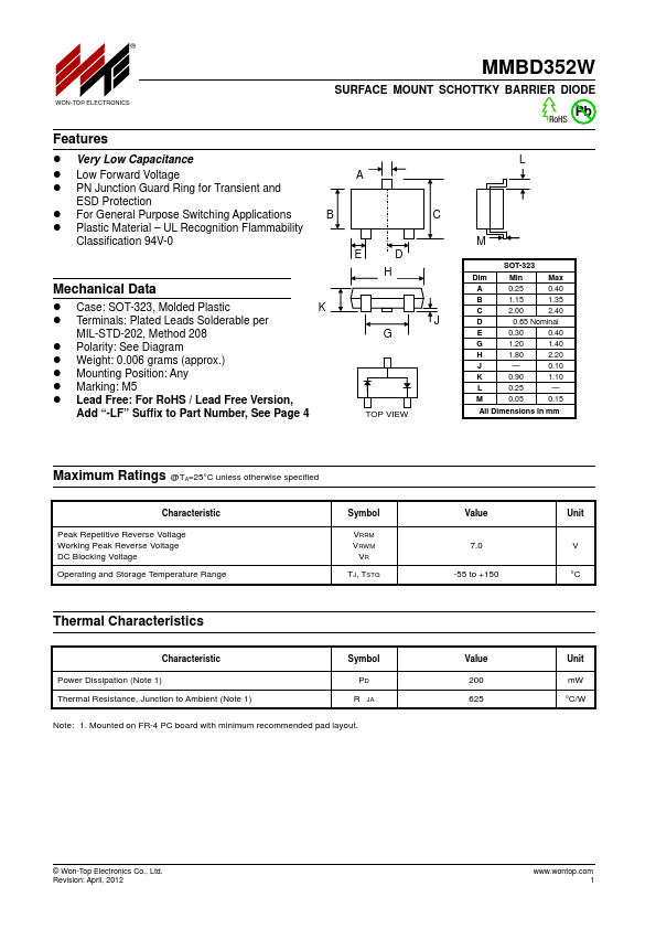 MMBD352W