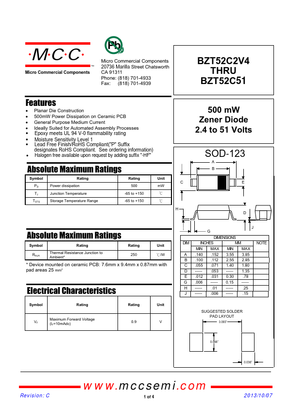 BZT52C3V0