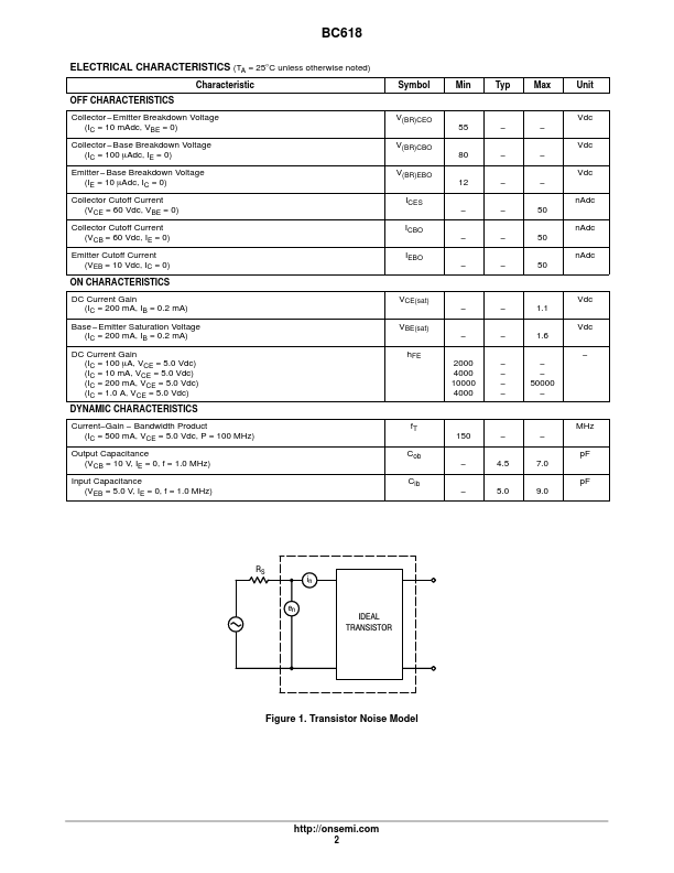 BC618