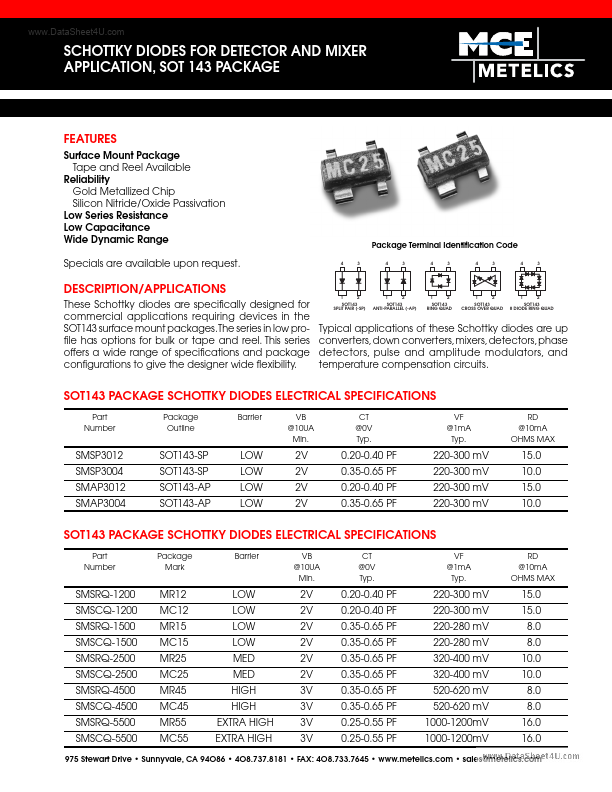 SMSCQ-5500