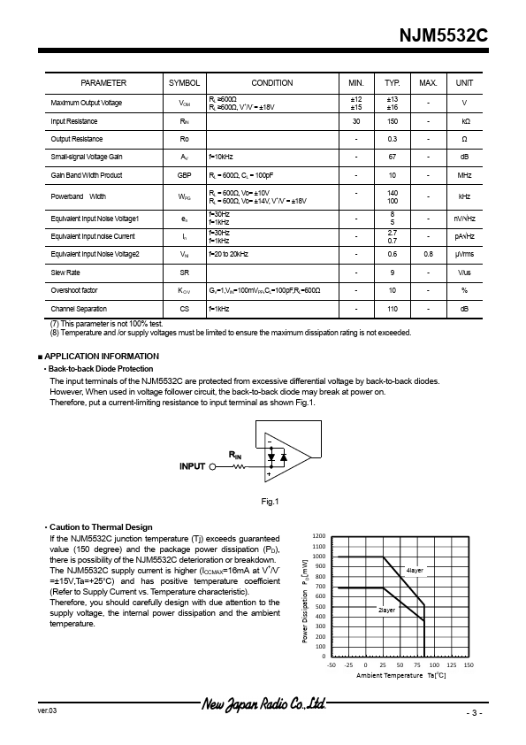 JRC5532C