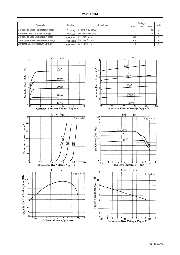 2SC4884