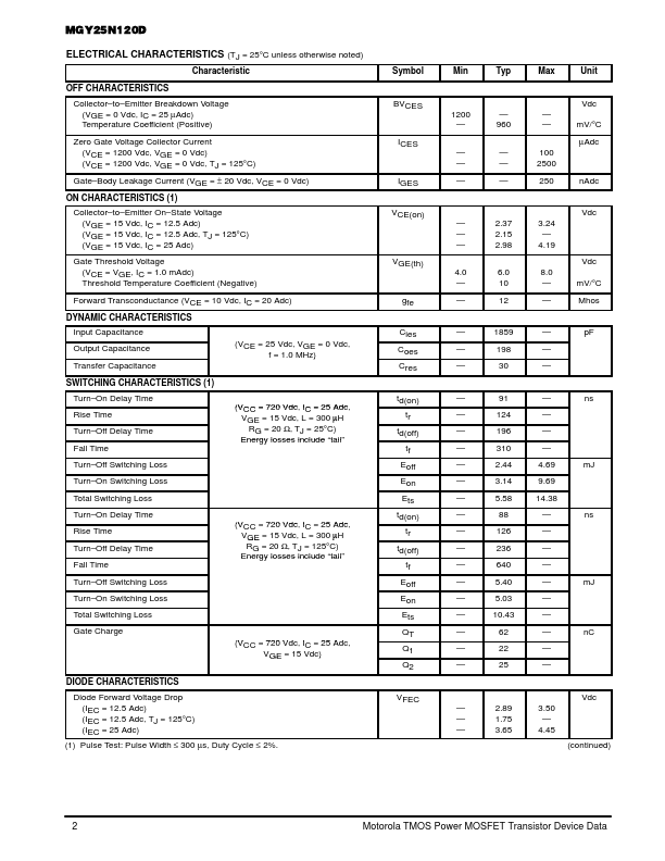 MGY25N120D