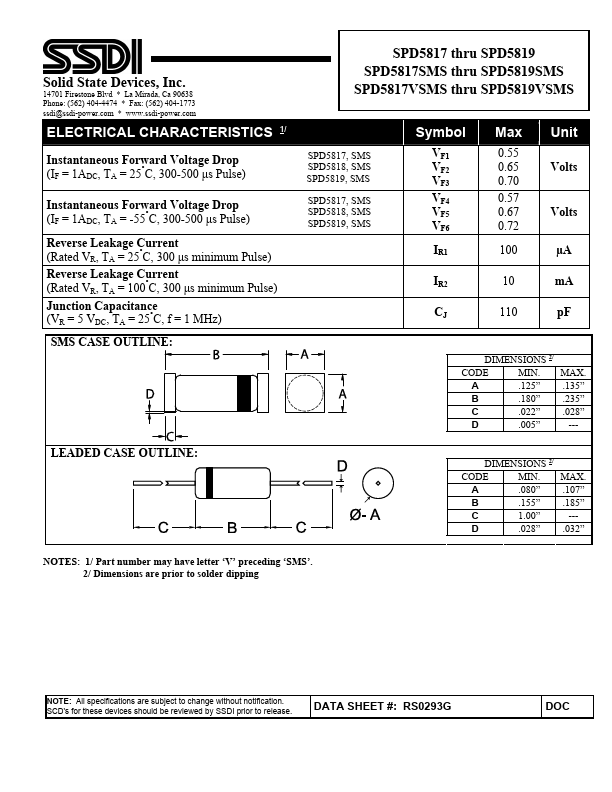 SPD5817SMS