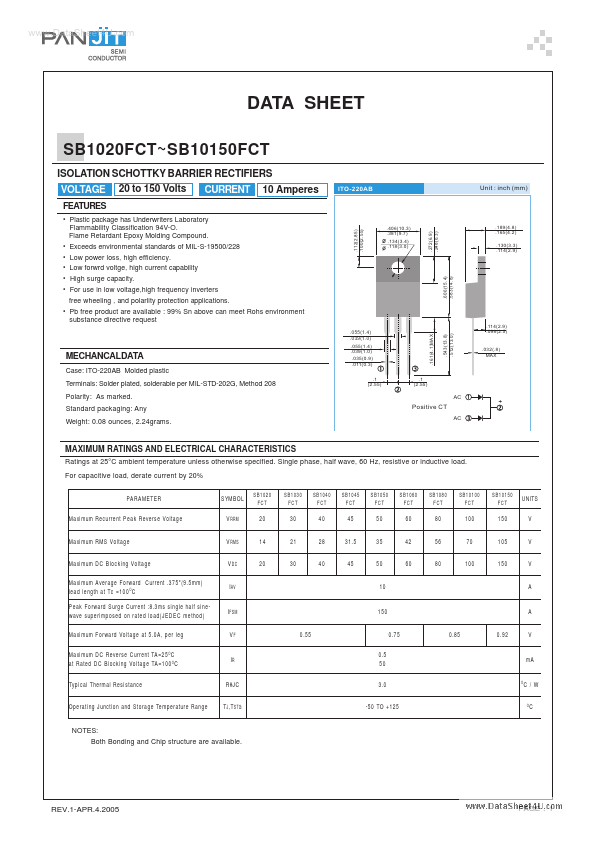 SB1060FCT