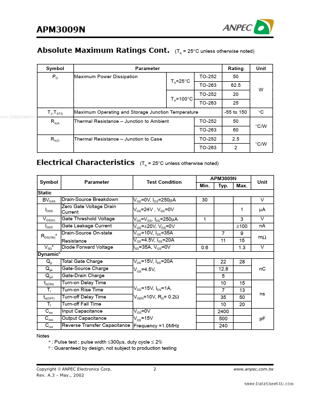 APM3009N