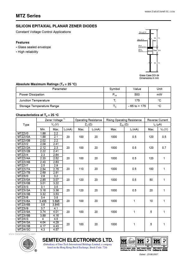 MTZ10B