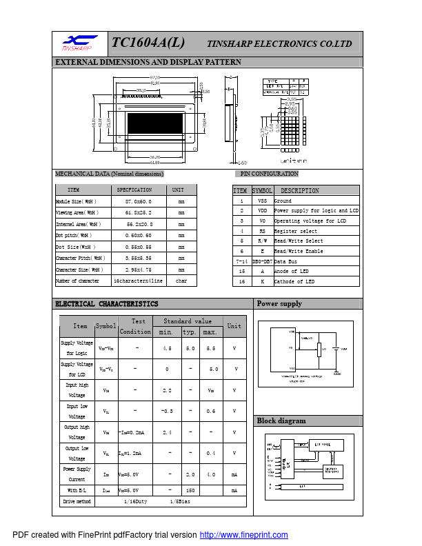 TC1604A