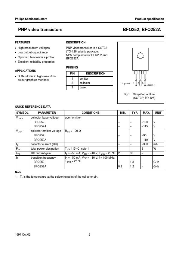 BFQ252A