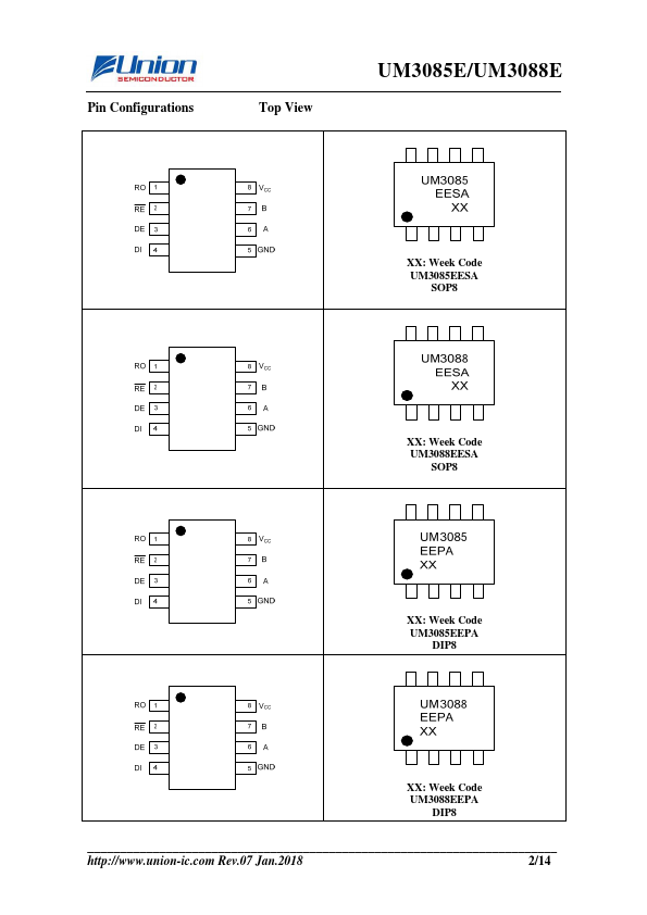 UM3085E