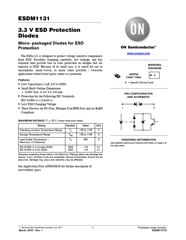 ESDM1131