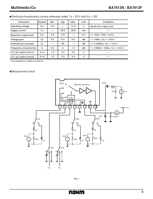 BA7613F